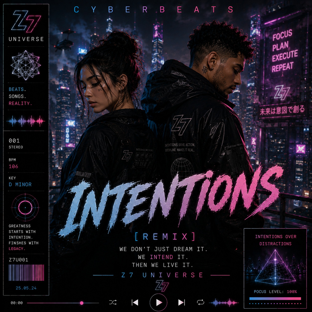 Intentions (Remix) cover